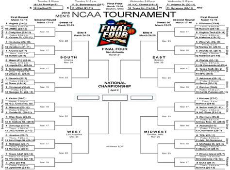 2018 march madness printable bracket.
